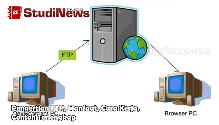 Pengertian FTP, Manfaat, Cara Kerja, Contoh