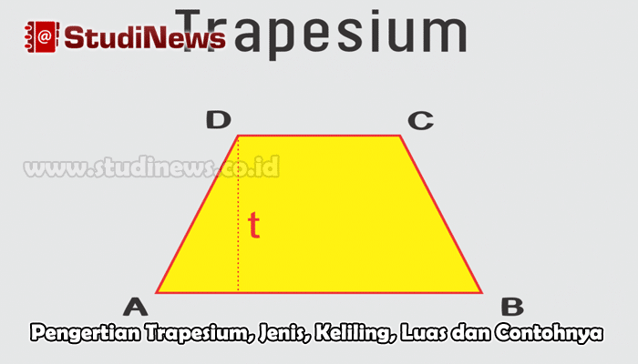 Pengertian Trapesium Jenis Keliling Luas dan Contohnya