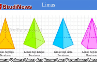 Rumus Volume Limas