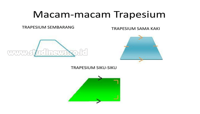 macam trapesium