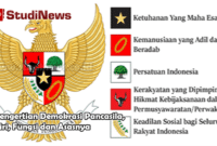 Pengertian Demokrasi Pancasila Ciri Fungsi dan Asasnya