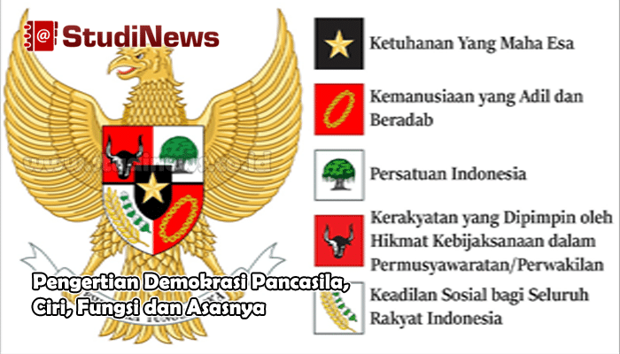Pengertian Demokrasi Pancasila Ciri Fungsi dan Asasnya